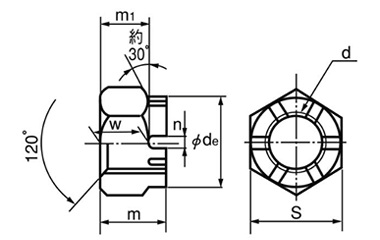 鋼 SCM 溝付きナット(キャッスルナット)(高型)(2種)の寸法図