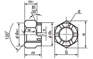 鋼 SCM 溝付きナット(キャッスルナット)(低型)(2種)の寸法図