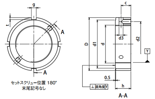 SCM435 精密ロックナット(ZMV・アキシアルロッキング)の寸法図