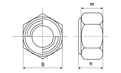 ステンレス SUS316L(A4) Uナット(SUS316Lリング)(1種)の寸法図