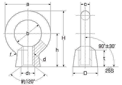 ステンレス SUS316L(A4) アイナットの寸法図