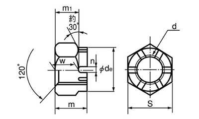 ステンレス SUS316L(A4) 溝付ナット(キャッスルナット) 高形 2種の寸法図