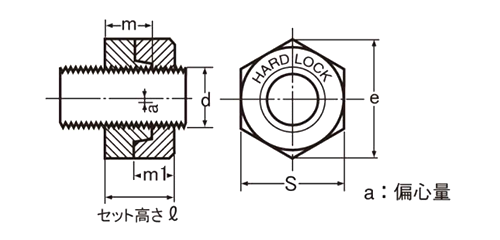 ステンレス SUS316L(A4) ハードロックナット (薄型)(H-3)の寸法図