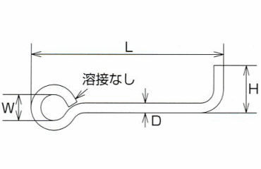 水本機械 ステンレス アンカー コンクリート用 AQタイプの寸法図