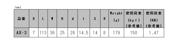 水本機械 ステンレス スイベルスナップ(AX)の寸法表