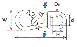 水本機械 ステンレス スナップフック BL型 スイベルタイプ(BL)の寸法図