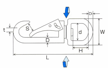 水本機械 ステンレス 回転ロック スナップの寸法図
