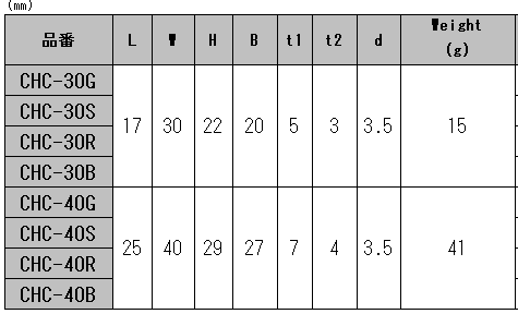 ミズモト品 ステンレス エレガンスフック C型(ブラック)の寸法表