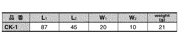 水本機械 ステンレス シャックルキーの寸法表