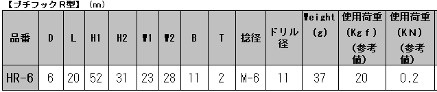 ミズモト品 ステンレス プチフック(R型)の寸法表