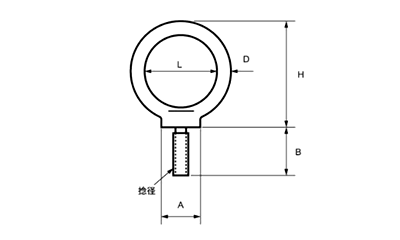 水本機械 ステンレス ビッグアイボルト(鋳造製)(ミリネジ)(IBB)の寸法図