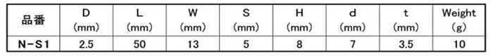 水本機械 ステンレス ナスカン(N-)の寸法表