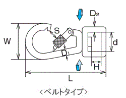 水本機械 ステンレス 環付スナップフック NBL型 ベルトタイプ(NBL-V)の寸法図