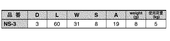 水本機械 ステンレス ナス型リングキャッチの寸法表