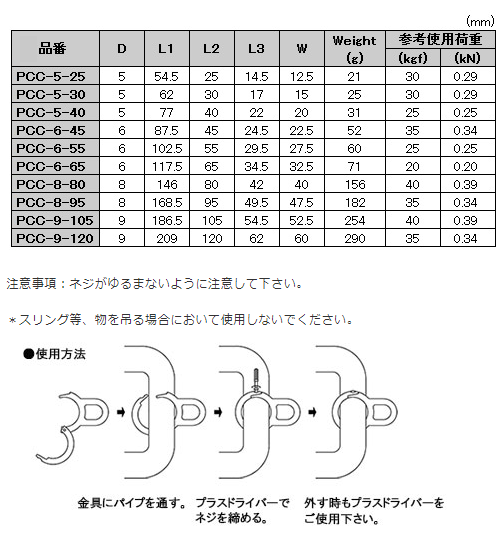水本機械 ステンレス パイプキャッチ (PCC)の寸法表