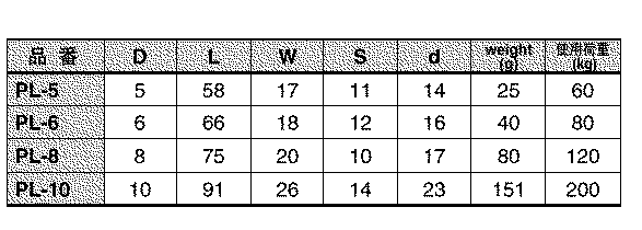 水本機械 ステンレス プチカラビナ(リング付)の寸法表