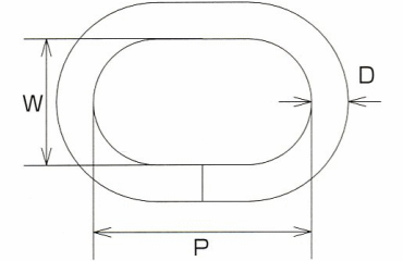 水本機械 ステンレス 楕円リングの寸法図