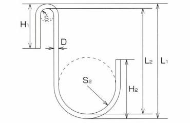 水本機械 ステンレス Sカン SAHの寸法図
