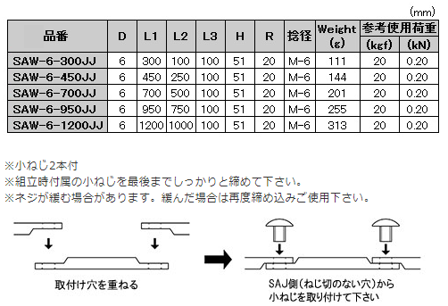 水本機械 ステンレス 連結Sカン(J＆J)(SAW-6-JJ)の寸法表