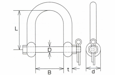 水本機械 ステンレス 割ピン式ワイドネジシャックルの寸法図