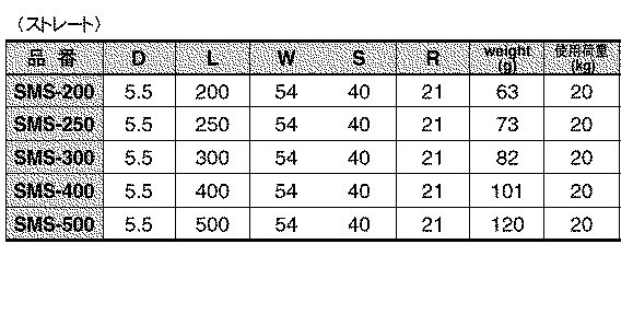 水本機械 ステンレス モノホシSフック(ストレート)の寸法表