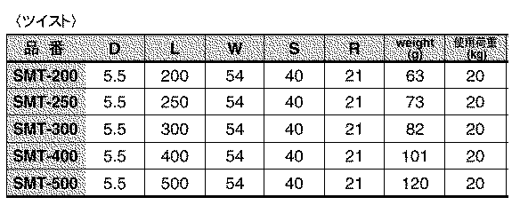 水本機械 ステンレス モノホシSフック(ツイスト)の寸法表