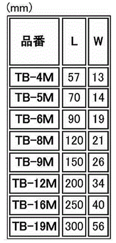 水本機械 ステンレス 枠式ターンバックル 枠のみ (ミリネジ)の寸法表