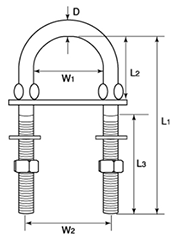 水本機械 ステンレス Uボルト 一般(楕円プレート付き)の寸法図