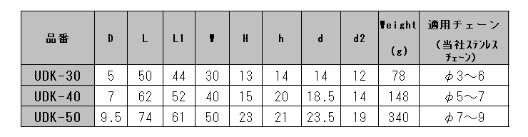 水本機械 ステンレス ウルトラデフキーの寸法表