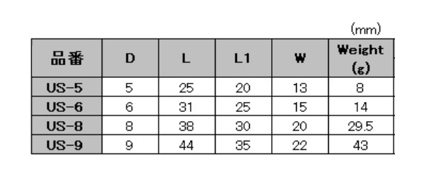 水本機械 ステンレスUカン (US)の寸法表