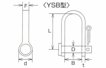 水本機械 ステンレス シートシャックル B型の寸法図