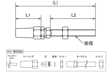 水本機械 ステンレス(SUS316) ロックターミナルボルト(WLB)の寸法図