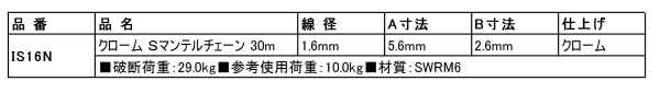 鉄 ショートマンテルチェーン m巻き品の寸法表