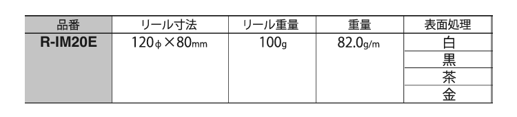 ニッサチェイン 鉄 マンテル リール巻チェーン (IM)(15m巻)の寸法表