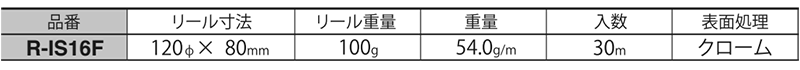 ニッサチェイン 鉄 クローム フリクションショートマンテルチェーン(FRS) リール巻の寸法表