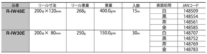 ニッサチェイン 鉄 ヘビーリンクチェーン リール巻(R-IW/R-IW-E)の寸法表