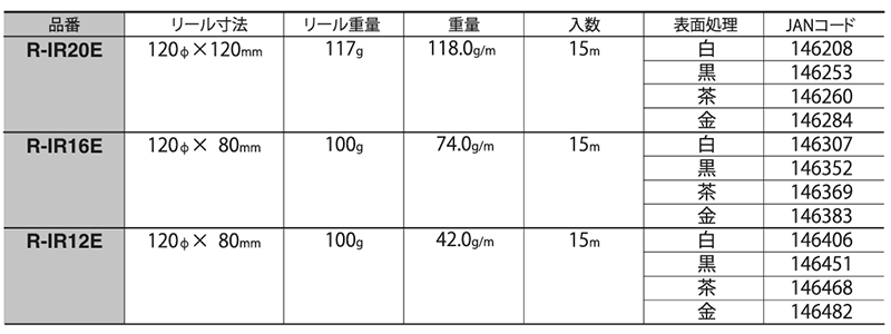 ニッサチェイン 鉄 二重チェーン リール巻(R-IR/R-IR-E)の寸法表