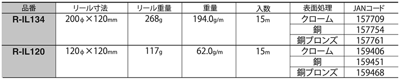 ニッサチェイン 鉄 ランプチェーン リール巻(R-IL)の寸法表