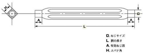 鉄 角タイプ ターンバックル (枠のみ)の寸法図