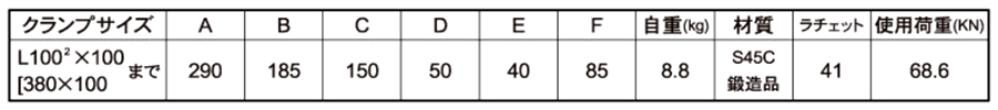 鋼 S45C (鍛造品) ブルマンG型 (狭間接合/アングル材等山越え)の寸法表