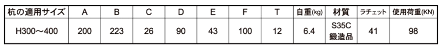 鋼 S35C (鍛造品) ブルマンNT型 (水平接合)の寸法表