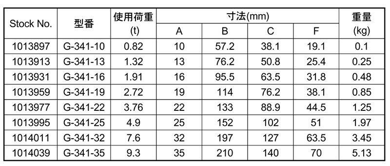 鋼 クロスビー ナス型リング (G341)の寸法表