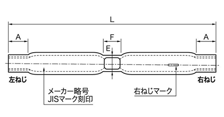 鉄 パイプ式ターンバックル(枠のみ)(PS式)(インチ・ウイット)(ダイロック品)の寸法図