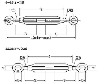 鉄 割枠式ターンバックル(両オーフ/アイ)(コンドーテック品)の寸法図