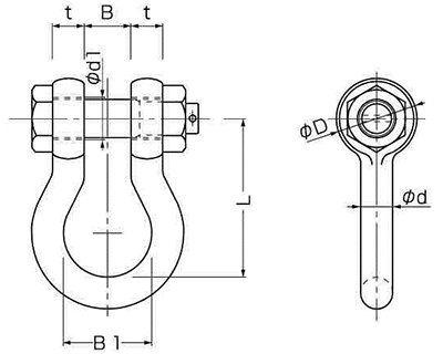 鉄 JIS規格シャックルナットタイプ BBバウ型 (コンドーテック品)の寸法図