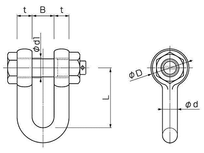 鉄 KONDO規格シャックルナットタイプ SBストレート型 (コンドーテック品)の寸法図