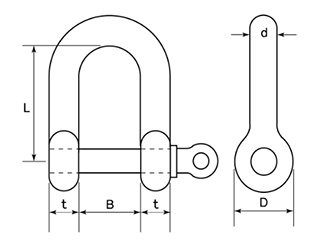 鉄 ネジ込みシャックル (浪速鉄工製)の寸法図