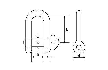 鉄 ナニワ規格シャックル (SC・つまみねじ込み型)(浪速鉄工)の寸法図