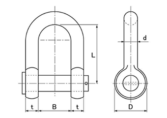 鉄 ナニワ規格シャックル (SA・平頭リベット型/割ピン)(浪速鉄工)の寸法図