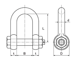鉄 ナニワ規格シャックル (SB・六角頭ボルト ナット型/割ピン)(浪速鉄工)の寸法図